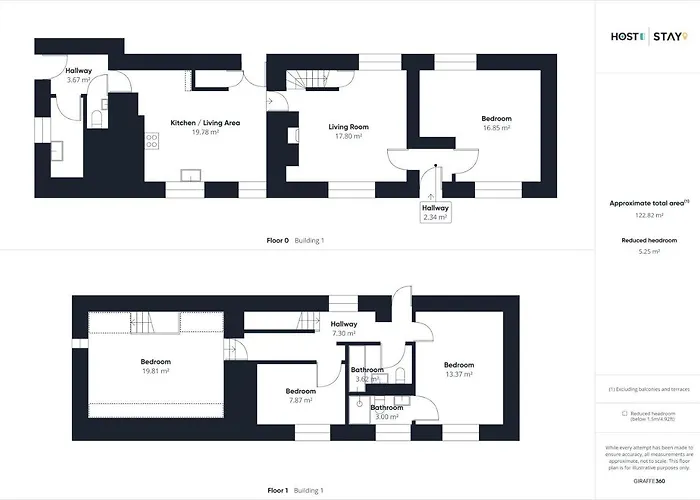 Host & - Middle Dom wakacyjny *